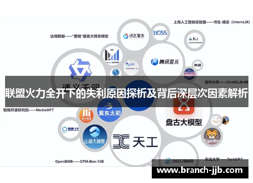 联盟火力全开下的失利原因探析及背后深层次因素解析