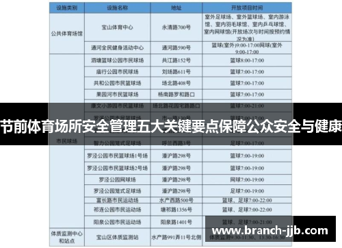节前体育场所安全管理五大关键要点保障公众安全与健康