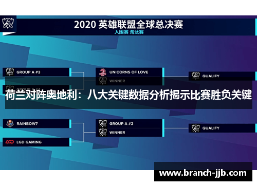 荷兰对阵奥地利：八大关键数据分析揭示比赛胜负关键