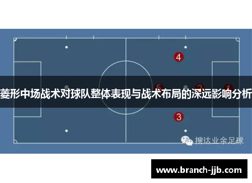 菱形中场战术对球队整体表现与战术布局的深远影响分析