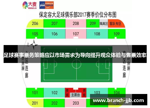 足球赛事票务策略应以市场需求为导向提升观众体验与售票效率
