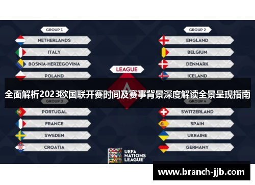 全面解析2023欧国联开赛时间及赛事背景深度解读全景呈现指南