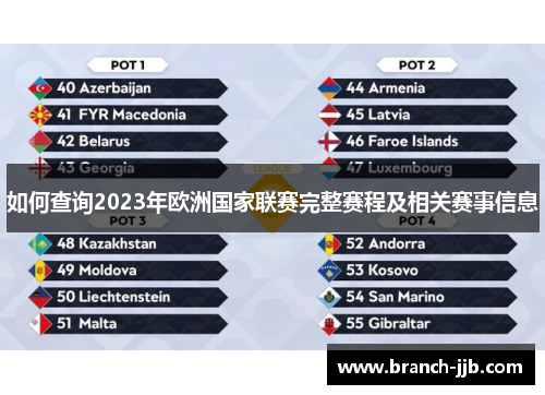 如何查询2023年欧洲国家联赛完整赛程及相关赛事信息