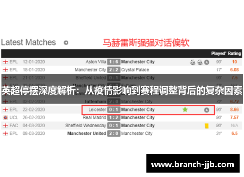 英超停摆深度解析：从疫情影响到赛程调整背后的复杂因素