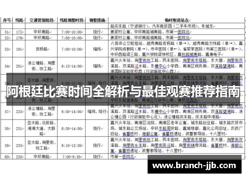 阿根廷比赛时间全解析与最佳观赛推荐指南
