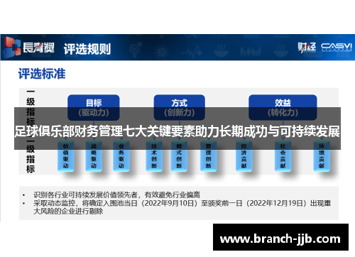 足球俱乐部财务管理七大关键要素助力长期成功与可持续发展