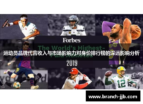 运动员品牌代言收入与市场影响力对身价排行榜的深远影响分析 运动员品牌代言收入与市场影响力对身价排行榜的深远影响分析