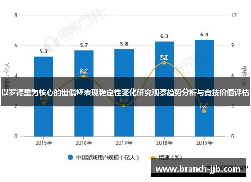 以罗德里为核心的世俱杯表现稳定性变化研究观察趋势分析与竞技价值评估