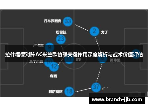 拉什福德对阵AC米兰欧协联关键作用深度解析与战术价值评估