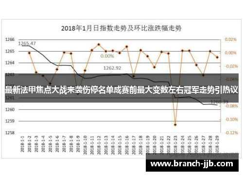 最新法甲焦点大战来袭伤停名单成赛前最大变数左右冠军走势引热议