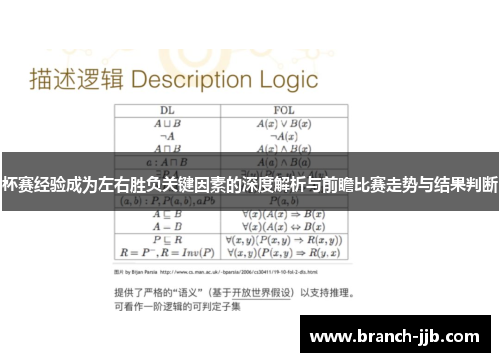 杯赛经验成为左右胜负关键因素的深度解析与前瞻比赛走势与结果判断