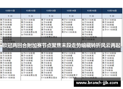 欧冠两回合附加赛节点聚焦末段走势暗藏转折风云再起