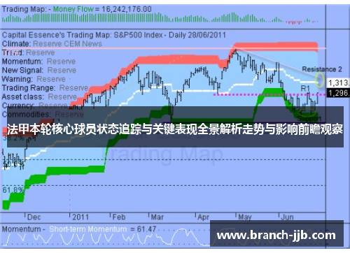 法甲本轮核心球员状态追踪与关键表现全景解析走势与影响前瞻观察