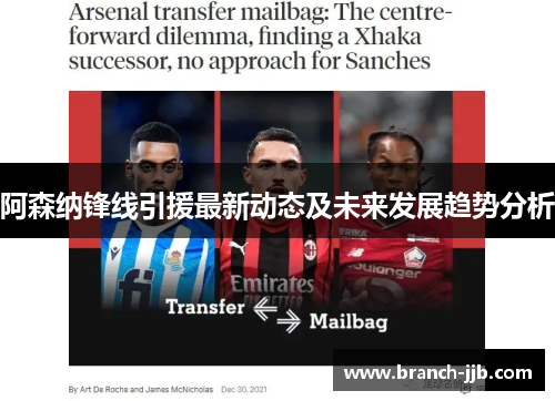 阿森纳锋线引援最新动态及未来发展趋势分析