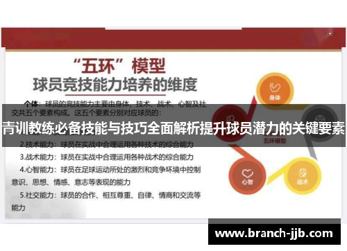 青训教练必备技能与技巧全面解析提升球员潜力的关键要素