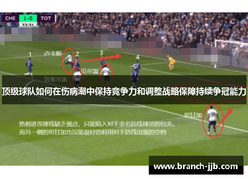 顶级球队如何在伤病潮中保持竞争力和调整战略保障持续争冠能力