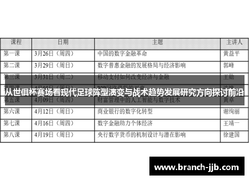 从世俱杯赛场看现代足球阵型演变与战术趋势发展研究方向探讨前沿
