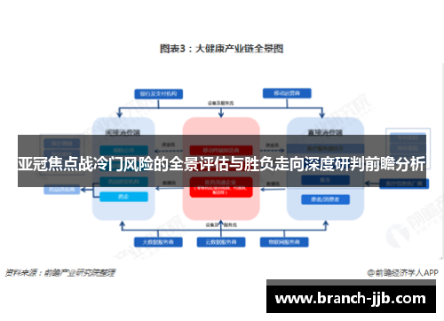 亚冠焦点战冷门风险的全景评估与胜负走向深度研判前瞻分析